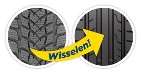 bandenwisselen kwikfit.